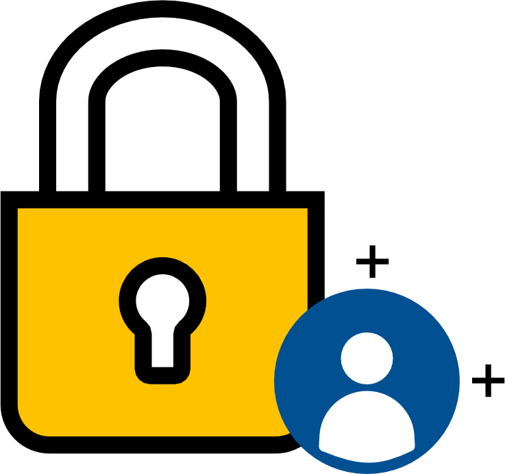 Access control with customizable user permissions