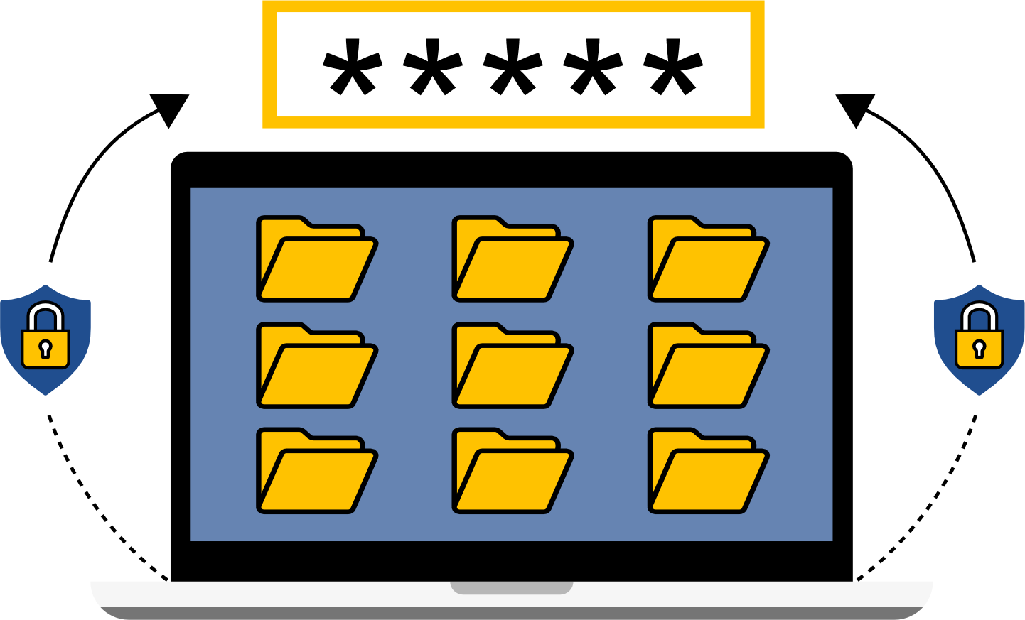 Protect dormant data