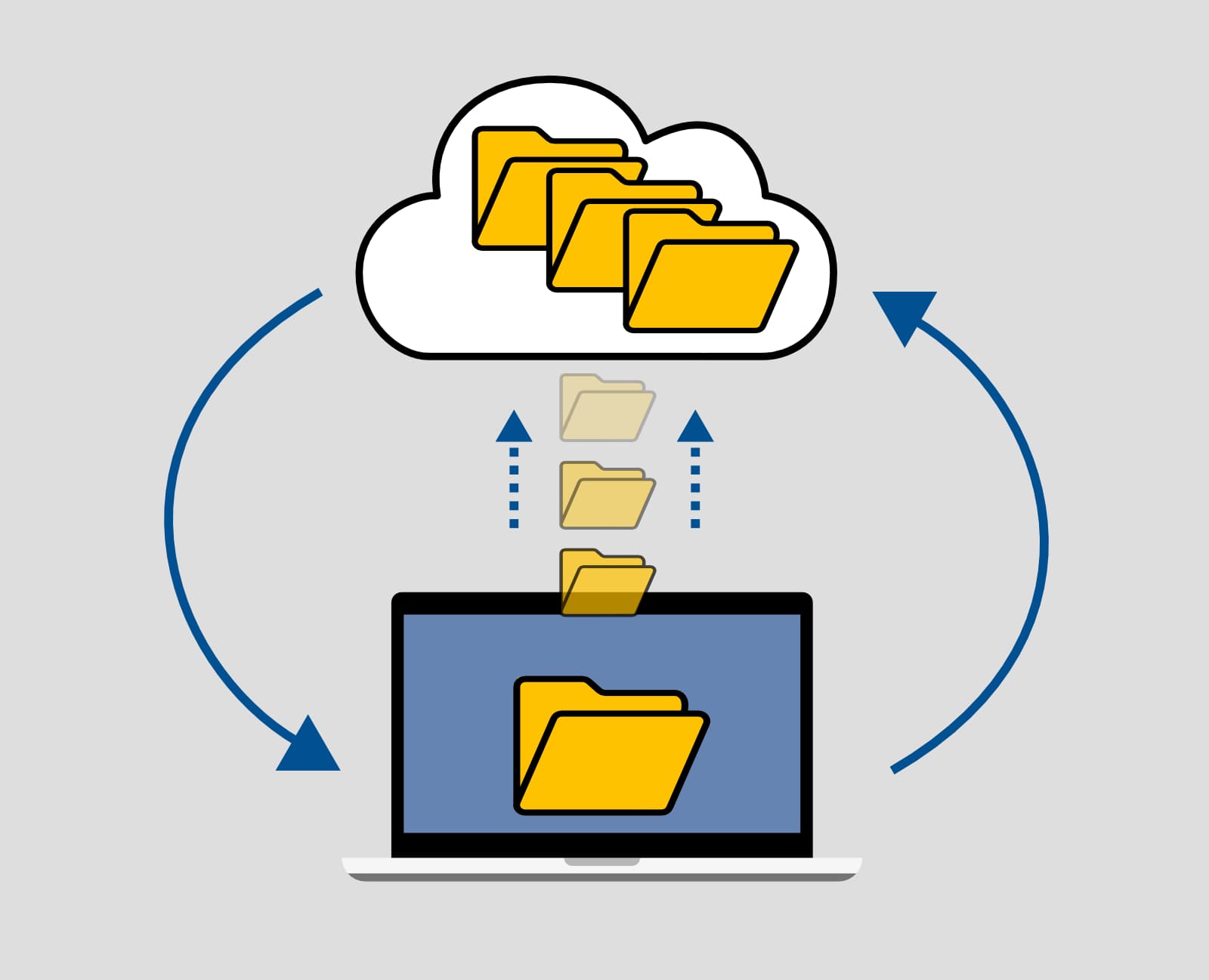 WinZip is your backup plan