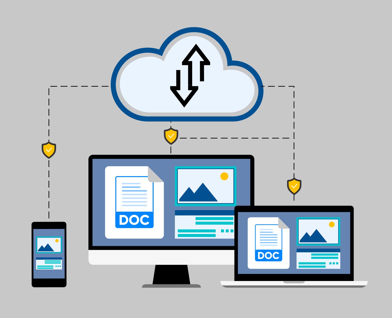 Cloud integration for quick transfer across platforms