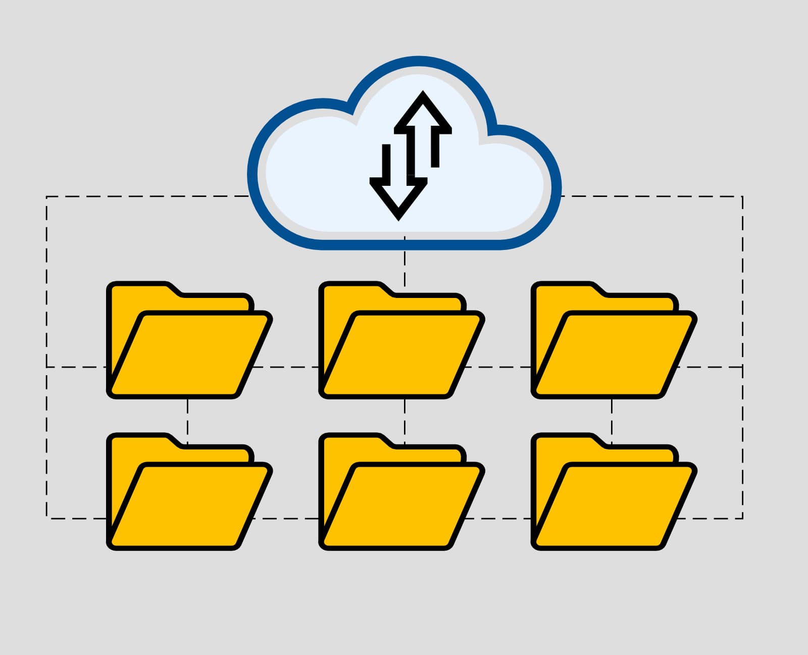 Your folders, organized—all with WinZip