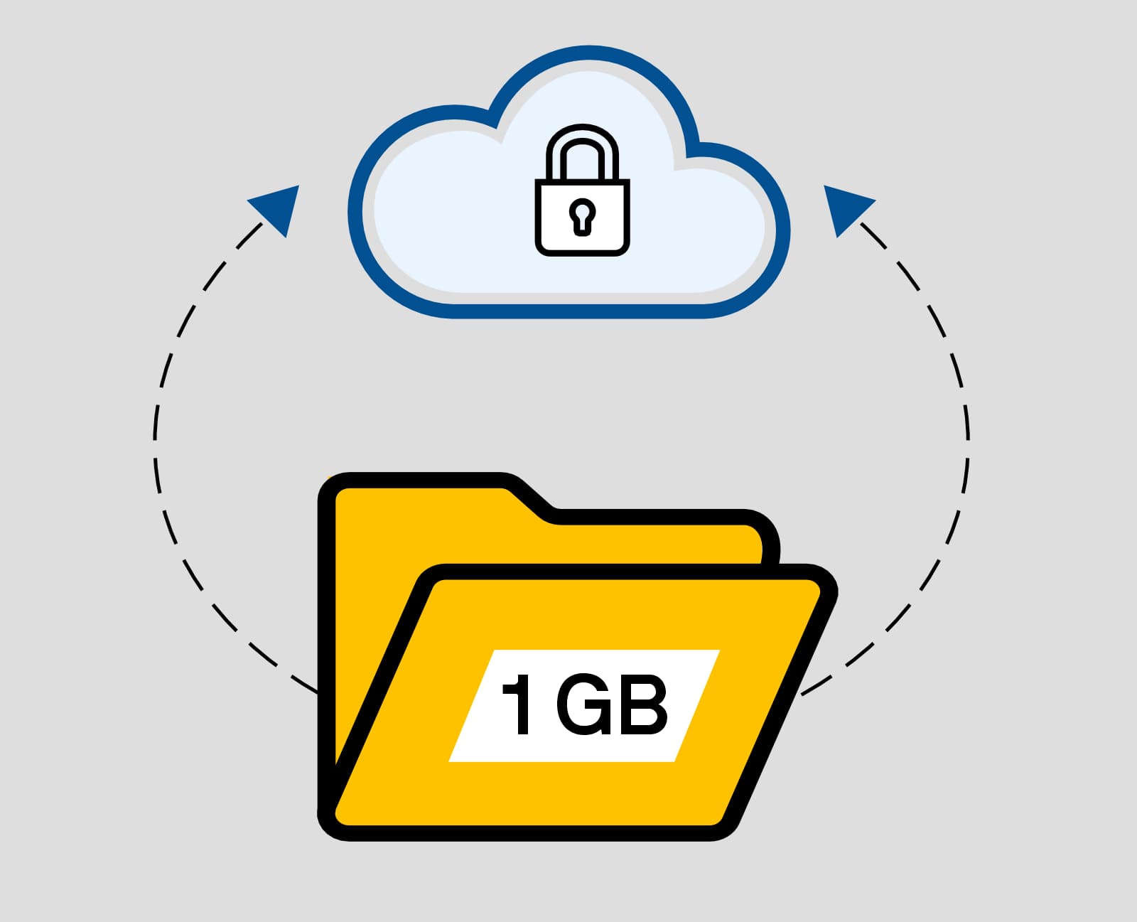 Send large files securely in no time at all