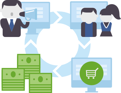 Introducing WinZip® Suite