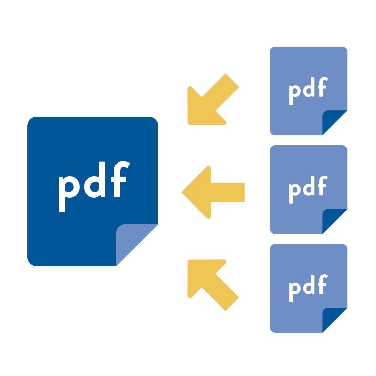 PDF-Kombinierungsfunktion