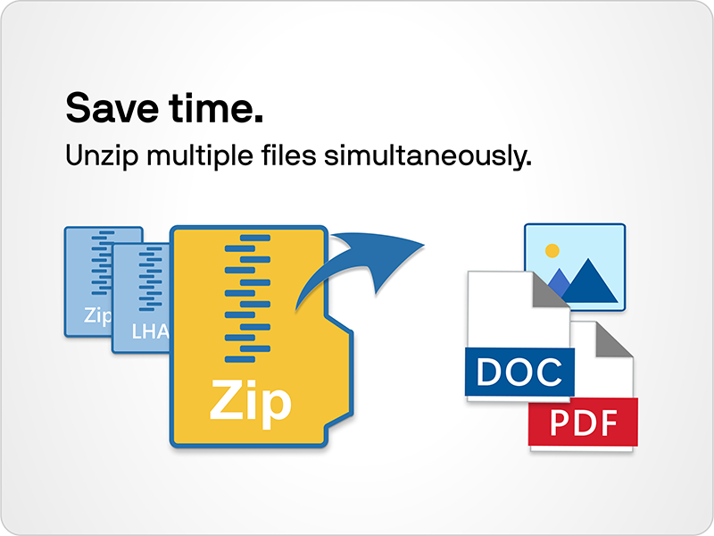 Batch file unzipping
